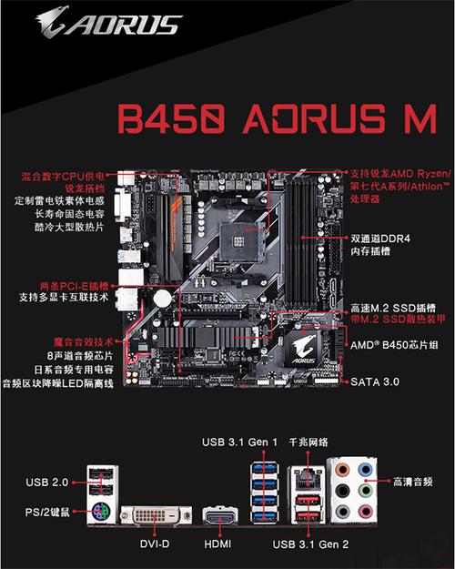 第三代锐龙别搭配B450了这些高规格B550它不喷鼻香吗？_主板_插槽 第三代锐龙别搭配B450了这些高规格B550它不喷鼻香吗？_主板_插槽 通讯