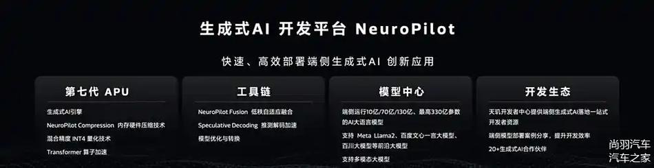最强移动AI芯片登场！联发科宣告天玑9300+支持阿里谷歌大年夜模型_天玑_技巧 最强移动AI芯片登场！联发科宣告天玑9300+支持阿里谷歌大年夜模型_天玑_技巧 科学