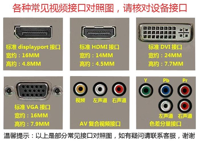 小科普 | 什么是HDCP？和HDMI有什么关系？_接口_索尼 小科普 | 什么是HDCP？和HDMI有什么关系？_接口_索尼 通讯