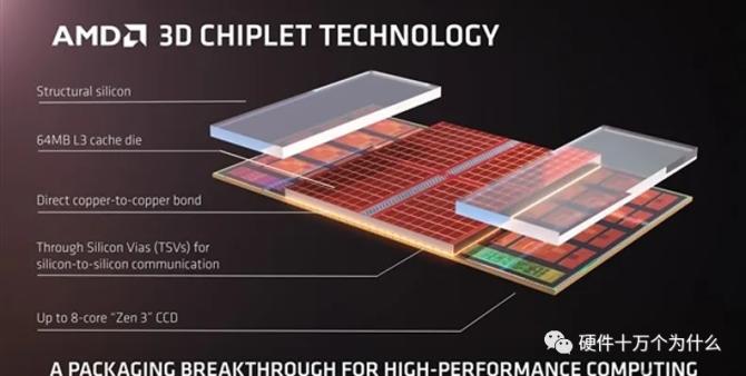 为什么国产芯片也用英文写“datasheet”?_英文_芯片 智能 为什么国产芯片也用英文写“datasheet”?_英文_芯片 为什么国产芯片也用英文写“datasheet”?_英文_芯片 智能