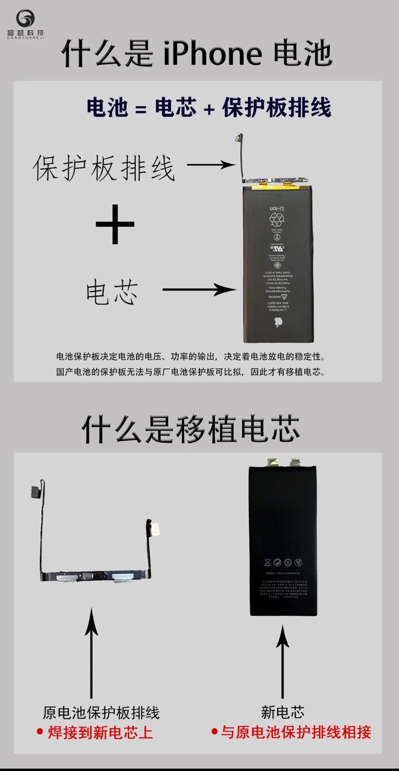 冷常识：iPhone、小米手机都装了这芯片究竟有什么用？_芯片_技巧 冷常识：iPhone、小米手机都装了这芯片究竟有什么用？_芯片_技巧 通讯
