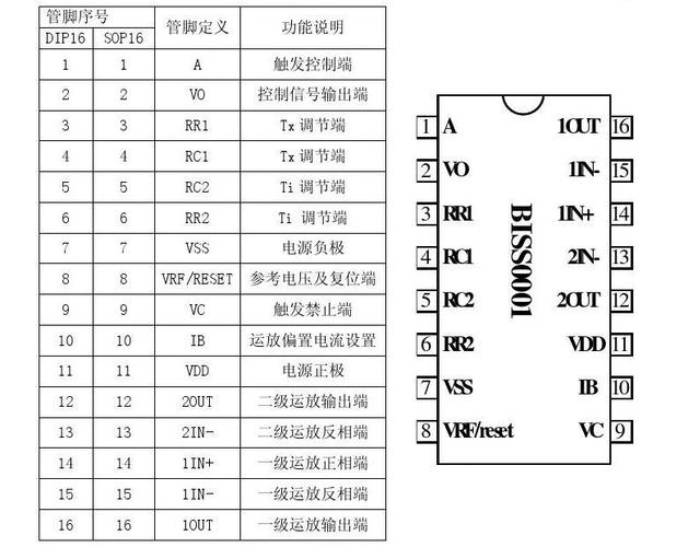 biss0001芯片用途及图解_暗记_旗子 智能 biss0001芯片用途及图解_暗记_旗子 biss0001芯片用途及图解_暗记_旗子 智能