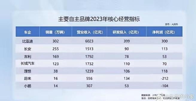芯片价格暴涨40%!中国成韩国最大年夜买家背后原形令人意外_芯片_韩国 科学 芯片价格暴涨40%!中国成韩国最大年夜买家背后原形令人意外_芯片_韩国 芯片价格暴涨40%!中国成韩国最大年夜买家背后原形令人意外_芯片_韩国 科学