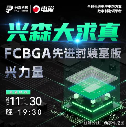 兴森科技：FCBGA封装基板是芯片封装的关键原材料前辈封装技能将成为提升芯片机能和集成度的关键_芯片_范畴 兴森科技：FCBGA封装基板是芯片封装的关键原材料前辈封装技能将成为提升芯片机能和集成度的关键_芯片_范畴 科学