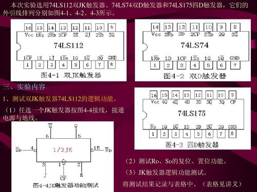 你真的理解74系列集成电路吗？让我帮你总结一下_触发器_非门 你真的理解74系列集成电路吗？让我帮你总结一下_触发器_非门 通讯