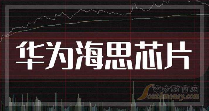 华为海思逆袭登顶任正非芯片年夜志曝光海思概念股名单来了_华为_芯片 华为海思逆袭登顶任正非芯片年夜志曝光海思概念股名单来了_华为_芯片 智能