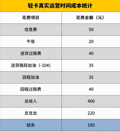成本优化至少两块钱！省去POE供电芯片思睿达TT9932优势分析_电流_计划 成本优化至少两块钱！省去POE供电芯片思睿达TT9932优势分析_电流_计划 通讯