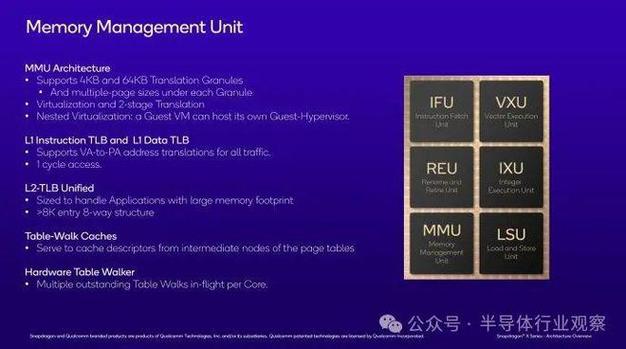 高通推出QCA6390芯片组 支持蓝牙5.1和1.8Gbps Wi-Fi 6_高通_多个 高通推出QCA6390芯片组 支持蓝牙5.1和1.8Gbps Wi-Fi 6_高通_多个 互联网