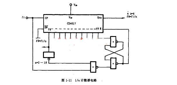 CD4000系列逻辑电路工作事理及其基本应用-十进制计数器CD4017_时钟_脉冲 CD4000系列逻辑电路工作事理及其基本应用-十进制计数器CD4017_时钟_脉冲 智能