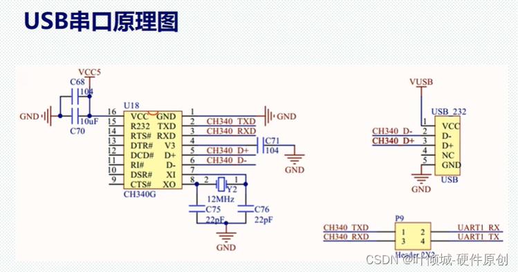 CH340芯片USB转串口驱动的安装_如图所示_图中 CH340芯片USB转串口驱动的安装_如图所示_图中 科学