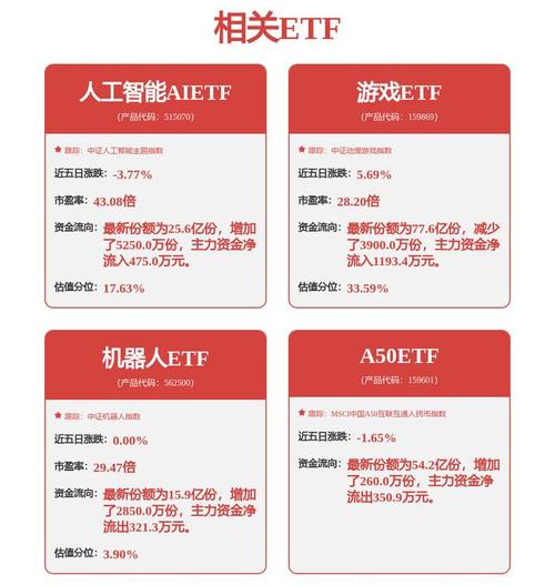 京东方A申请发光二极管芯片专利可以改进3D显示中的摩尔纹_半导体_多个 科学 京东方A申请发光二极管芯片专利可以改进3D显示中的摩尔纹_半导体_多个 京东方A申请发光二极管芯片专利可以改进3D显示中的摩尔纹_半导体_多个 科学