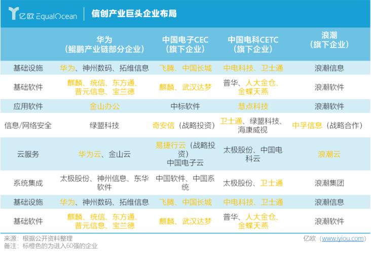 高精度快速度！盘点国产化浪潮下的国内ADC厂商们_微电子_产物 高精度快速度！盘点国产化浪潮下的国内ADC厂商们_微电子_产物 智能