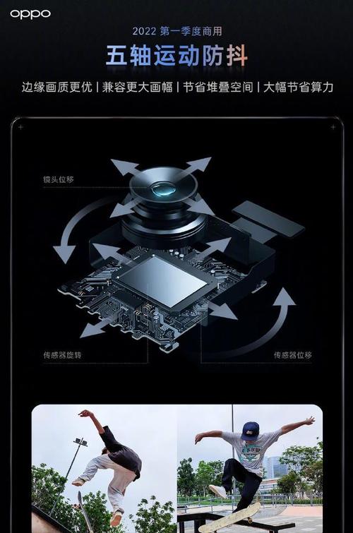 OPPO黑科技 图像芯片防抖技能现场体验_防抖_技巧 OPPO黑科技 图像芯片防抖技能现场体验_防抖_技巧 通讯