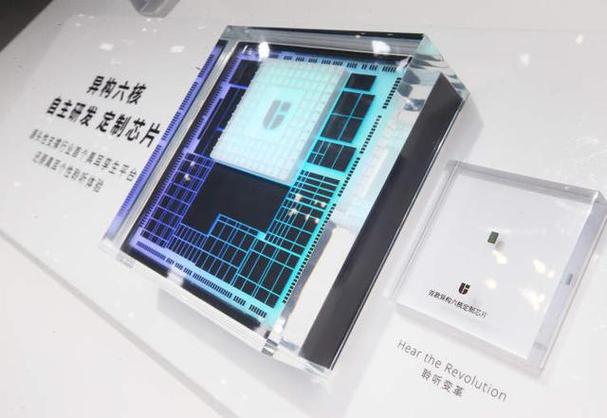 首款搭载自研芯片的国产医疗级助听器上市能识别广场舞、病院等声音场景_助听器_听力 互联网 首款搭载自研芯片的国产医疗级助听器上市能识别广场舞、病院等声音场景_助听器_听力 首款搭载自研芯片的国产医疗级助听器上市能识别广场舞、病院等声音场景_助听器_听力 互联网