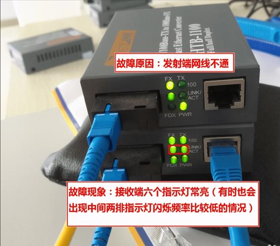 光模块选错导致弱电工程延期？小编教你若何选对光模块_暗记_旗子 光模块选错导致弱电工程延期？小编教你若何选对光模块_暗记_旗子 科学