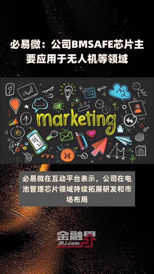 必易微:电机驱动控制芯片可应用于电动对象、大年夜家电等领域未来有望应用于家用电器、机械人等_芯片_电机 通讯 必易微:电机驱动控制芯片可应用于电动对象、大年夜家电等领域未来有望应用于家用电器、机械人等_芯片_电机 必易微:电机驱动控制芯片可应用于电动对象、大年夜家电等领域未来有望应用于家用电器、机械人等_芯片_电机 通讯
