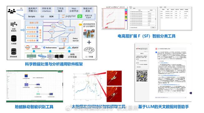难以置信!给出芯片设计规范即可一键可生成芯片完整设计及文档_对象_庞杂 互联网 难以置信!给出芯片设计规范即可一键可生成芯片完整设计及文档_对象_庞杂 难以置信!给出芯片设计规范即可一键可生成芯片完整设计及文档_对象_庞杂 互联网