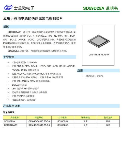 助力充电宝经由进程新国标3C认证士兰微多款升降压协议SoC芯片解析_电源_协定 智能 助力充电宝经由进程新国标3C认证士兰微多款升降压协议SoC芯片解析_电源_协定 助力充电宝经由进程新国标3C认证士兰微多款升降压协议SoC芯片解析_电源_协定 智能