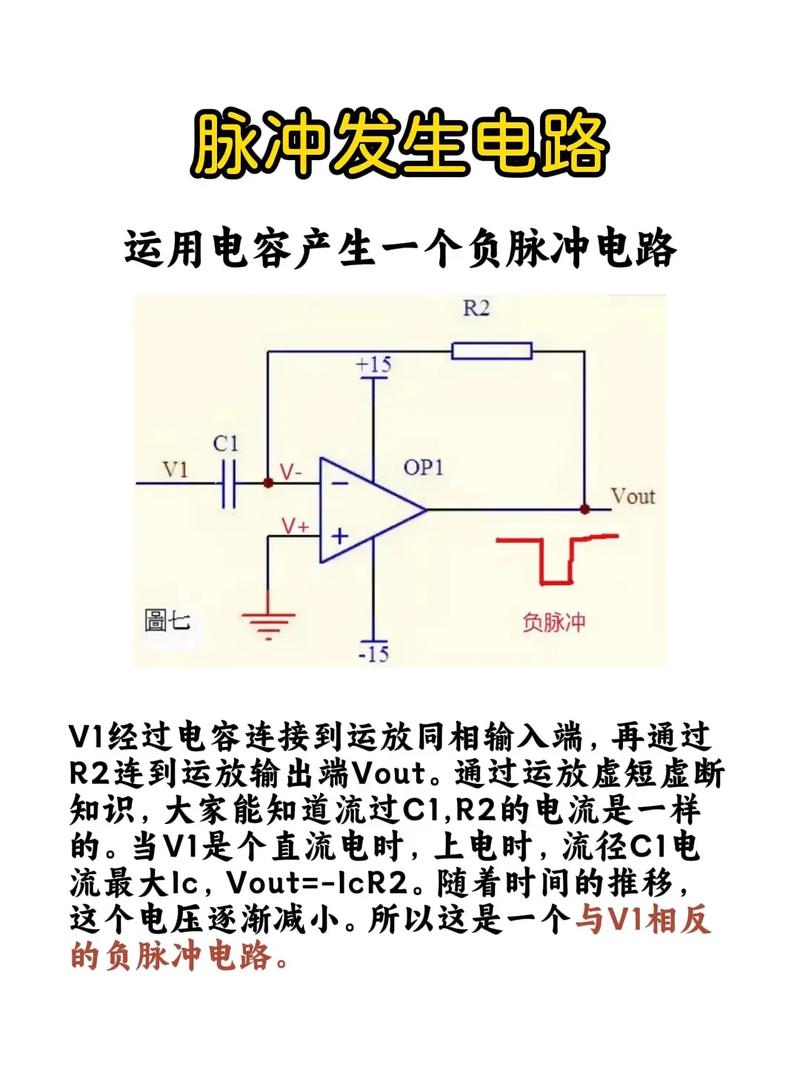 运放的参数和选择_电压_运放 运放的参数和选择_电压_运放 智能
