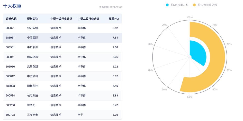 台湾遇地震台积电等芯片厂停机疏散芯片要涨价了?_芯片_台湾地域 科学 台湾遇地震台积电等芯片厂停机疏散芯片要涨价了?_芯片_台湾地域 台湾遇地震台积电等芯片厂停机疏散芯片要涨价了?_芯片_台湾地域 科学