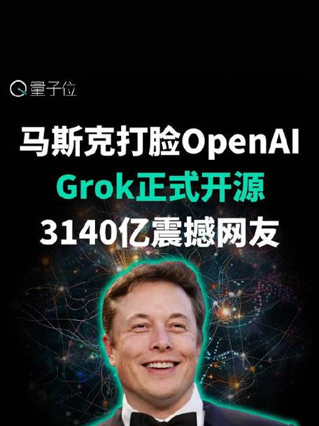 OpenAI“回击”马斯克!但它作为“AI明星”的忧?才刚开始_马斯克_开源 智能 OpenAI“回击”马斯克!但它作为“AI明星”的忧?才刚开始_马斯克_开源 OpenAI“回击”马斯克!但它作为“AI明星”的忧?才刚开始_马斯克_开源 智能