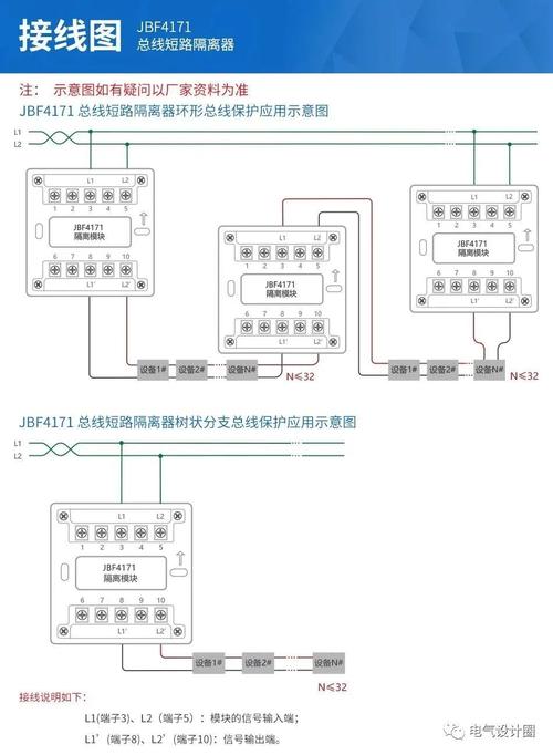RS232串口通讯为什么要用光电隔离器？一篇文章疏解白了_隔离器_暗记 RS232串口通讯为什么要用光电隔离器？一篇文章疏解白了_隔离器_暗记 智能