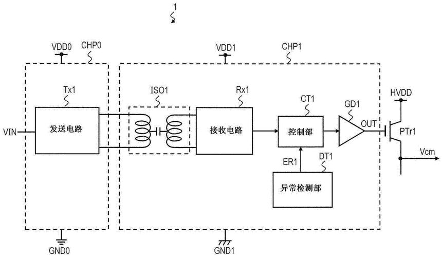 半导体异质集成电路深度剖析_异质_半导体 半导体异质集成电路深度剖析_异质_半导体 智能