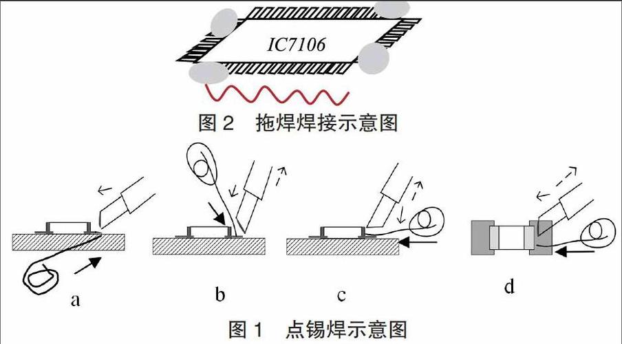 贴片式元器件的焊接技巧具体教程_贴片_焊锡 贴片式元器件的焊接技巧具体教程_贴片_焊锡 通讯