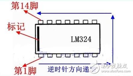 电子科普：集成电路是若何确定倾向的那么多引脚为什么贴不错？_芯片_豁口 电子科普：集成电路是若何确定倾向的那么多引脚为什么贴不错？_芯片_豁口 互联网