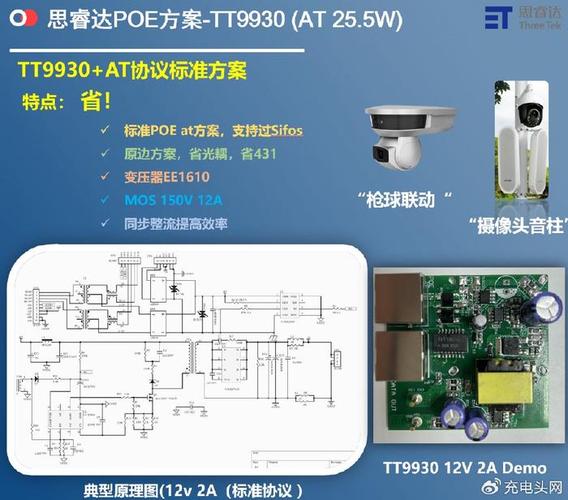 拆解申报:中国电信AI枪机LY-QJ10-AI 思睿达POE TT9932来赋能_芯片_特写 互联网 拆解申报:中国电信AI枪机LY-QJ10-AI 思睿达POE TT9932来赋能_芯片_特写 拆解申报:中国电信AI枪机LY-QJ10-AI 思睿达POE TT9932来赋能_芯片_特写 互联网