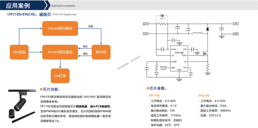 XDPL8221：带通讯功能的LED驱动芯片智能照明的理想选择_调光_体系 XDPL8221：带通讯功能的LED驱动芯片智能照明的理想选择_调光_体系 科学