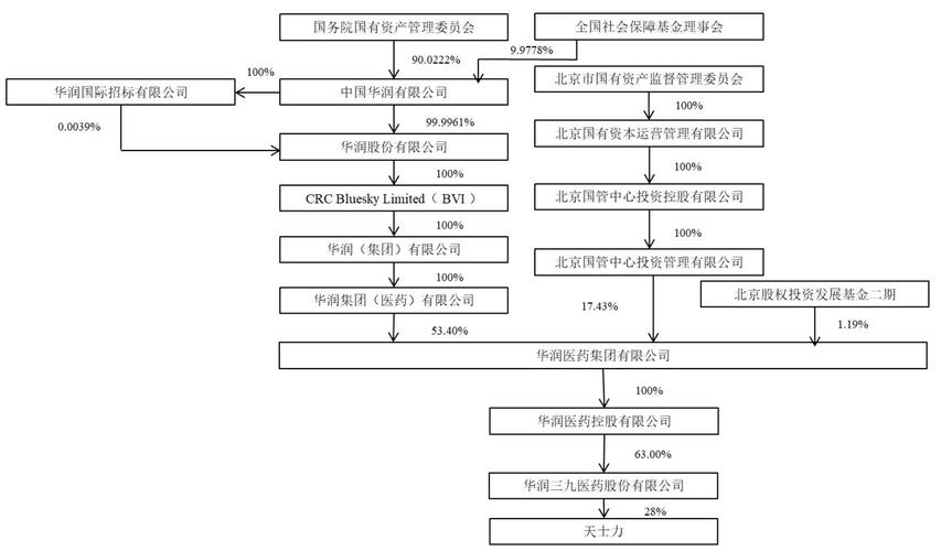 IPO前瞻丨电子烟芯片供应商拓尔微终止IPO 客户与供应商曾低价入股_亿元_华润 科学 IPO前瞻丨电子烟芯片供应商拓尔微终止IPO 客户与供应商曾低价入股_亿元_华润 IPO前瞻丨电子烟芯片供应商拓尔微终止IPO 客户与供应商曾低价入股_亿元_华润 科学