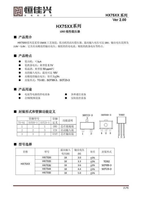 7550稳压芯片参数分析与遴选指南_电压_芯片 科学 7550稳压芯片参数分析与遴选指南_电压_芯片 7550稳压芯片参数分析与遴选指南_电压_芯片 科学
