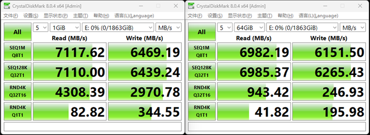 长江存储致态Ti600 2TB SSD全盘测试：80%填充后4K随机读写很稳定_速度_测试 长江存储致态Ti600 2TB SSD全盘测试：80%填充后4K随机读写很稳定_速度_测试 科学