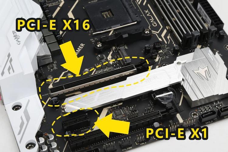 电脑的神经网是它！PCI-E你懂若干？_插槽_通道 电脑的神经网是它！PCI-E你懂若干？_插槽_通道 互联网