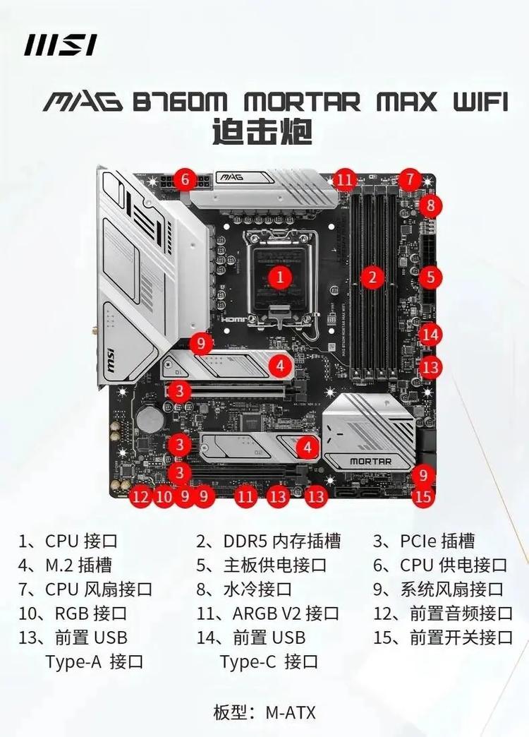 主板上通例的插槽你理解若干？看看就清楚了_插槽_接口 主板上通例的插槽你理解若干？看看就清楚了_插槽_接口 通讯