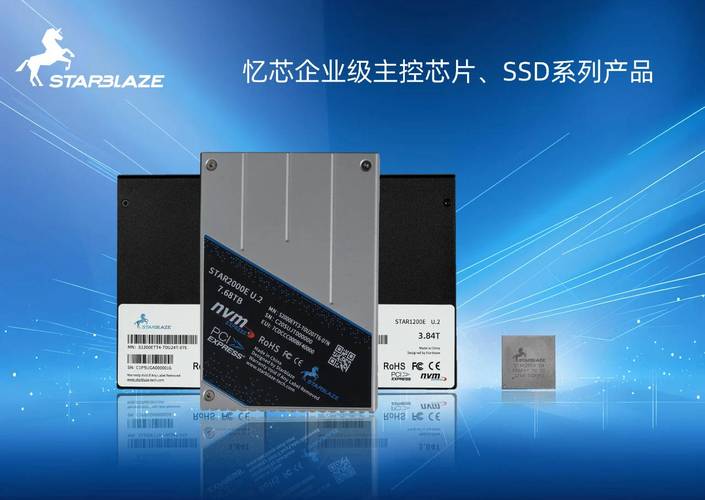 SSD主控厂大年夜盘点这几家品牌的主控你没听过也会用_芯片_厂商 SSD主控厂大年夜盘点这几家品牌的主控你没听过也会用_芯片_厂商 通讯
