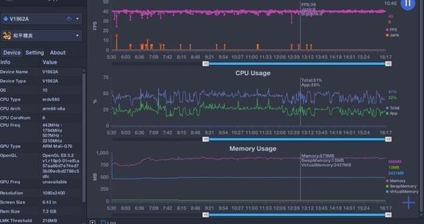 Exynos 980 5G芯片机能若何？用它实测告诉你_游戏_机能 Exynos 980 5G芯片机能若何？用它实测告诉你_游戏_机能 互联网