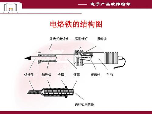 多引脚电子元器件拆卸技巧分享_引脚_电烙铁 多引脚电子元器件拆卸技巧分享_引脚_电烙铁 智能