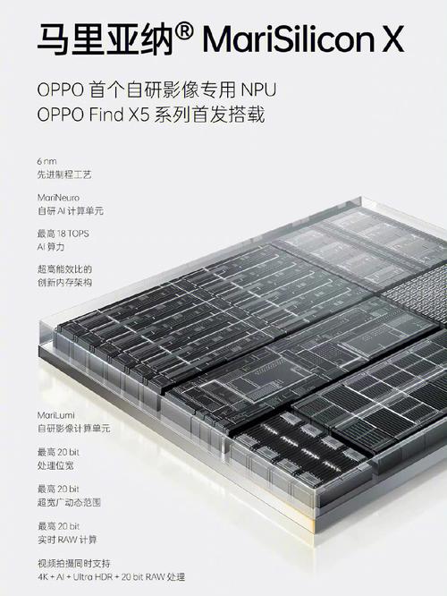 刚刚OPPO新一代国产自研芯片出身！比A15还强？_芯片_眼镜 刚刚OPPO新一代国产自研芯片出身！比A15还强？_芯片_眼镜 互联网