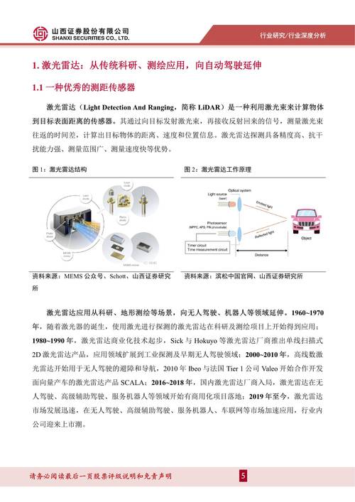 激光雷达上用到的高速ADC国产化进度若何了？_激光_速度 激光雷达上用到的高速ADC国产化进度若何了？_激光_速度 互联网
