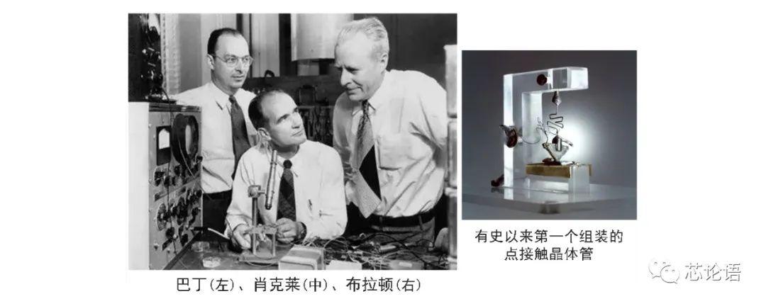 科普：图说芯片技能60多年的成长史（上篇）_晶体管_光刻 科普：图说芯片技能60多年的成长史（上篇）_晶体管_光刻 通讯