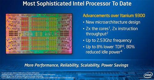 Intel最后一代安腾处理器9700系列退役：IA-64位架构再会！_最后_一颗 Intel最后一代安腾处理器9700系列退役：IA-64位架构再会！_最后_一颗 智能