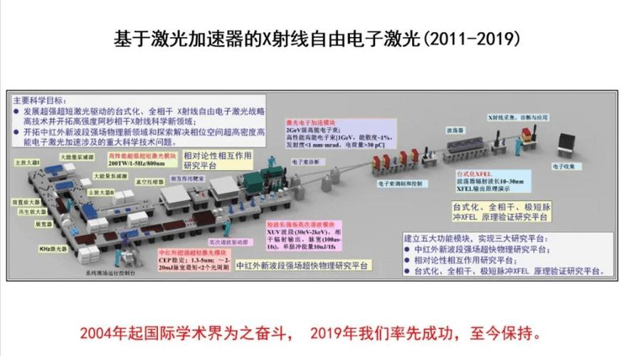 研究人员开拓出新型节能芯片来唤醒小型无线设备_暗记_旗子 研究人员开拓出新型节能芯片来唤醒小型无线设备_暗记_旗子 智能