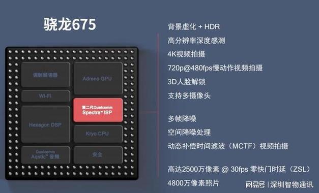 高通正开拓多款骁龙X芯片声称优于苹果M3处理器_高通_型号 通讯 高通正开拓多款骁龙X芯片声称优于苹果M3处理器_高通_型号 高通正开拓多款骁龙X芯片声称优于苹果M3处理器_高通_型号 通讯