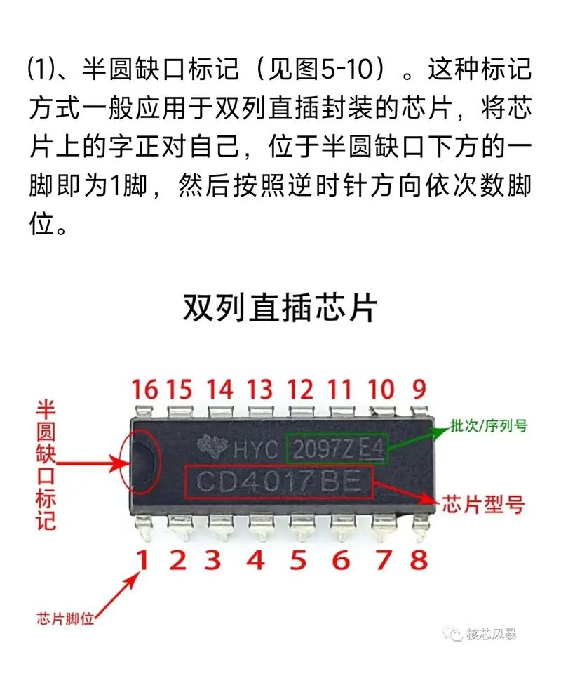 频谱芯片和电子芯片有什么差异？_频谱_芯片 频谱芯片和电子芯片有什么差异？_频谱_芯片 通讯