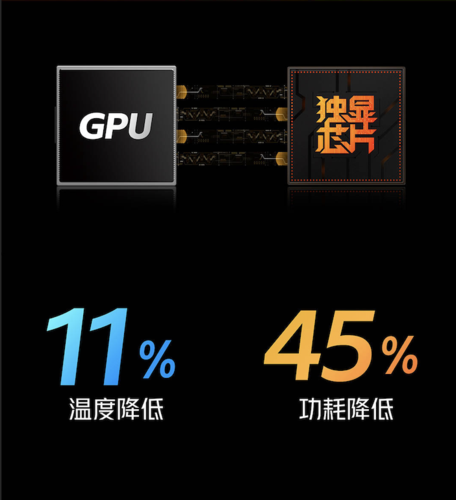 手机上的“独显”芯片到底是真材实料照样噱头？_厂商_显示芯片 手机上的“独显”芯片到底是真材实料照样噱头？_厂商_显示芯片 智能