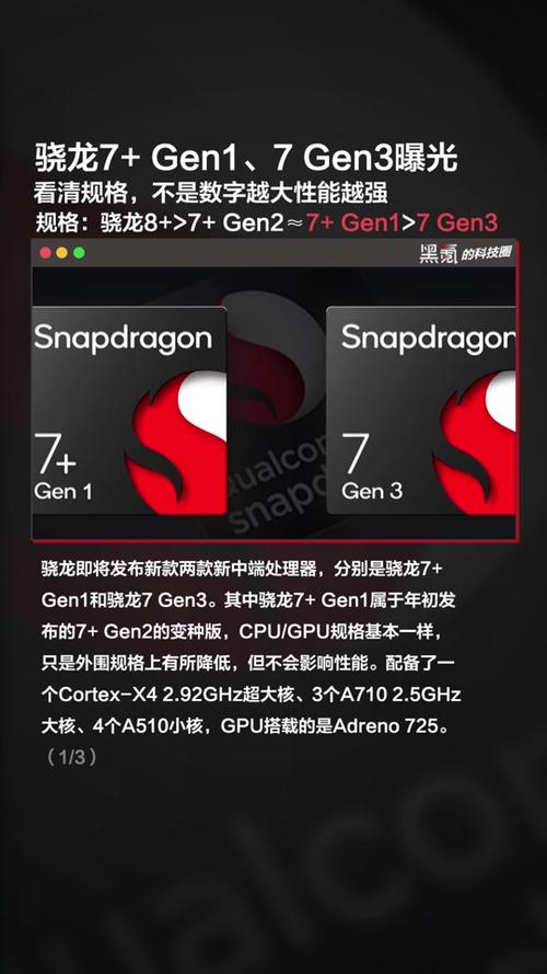 史上最强7系芯片！高通骁龙7+ Gen3真机规格曝光：大年夜核提至2.9GHz_高通_强悍 史上最强7系芯片！高通骁龙7+ Gen3真机规格曝光：大年夜核提至2.9GHz_高通_强悍 智能