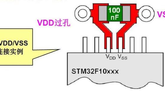 VCC,VDD,VEE,VSS都是什么意思?_电路_电压 通讯 VCC,VDD,VEE,VSS都是什么意思?_电路_电压 VCC,VDD,VEE,VSS都是什么意思?_电路_电压 通讯