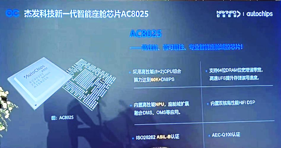 四维图新：杰发芯片构造具有自动驾驶技能要素的AI芯片AC8025AE_芯片_特斯拉 四维图新：杰发芯片构造具有自动驾驶技能要素的AI芯片AC8025AE_芯片_特斯拉 科学